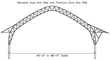 Cattle Integrity Premium Eave Side Profile